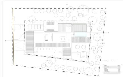 Terreno para Venda em Almancil
