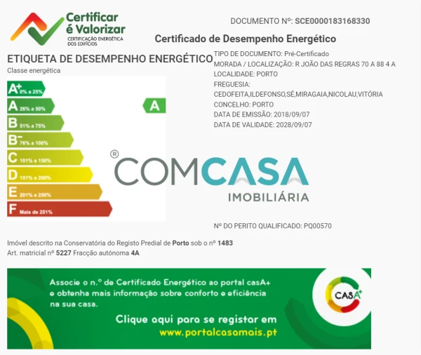 Apartamento T2 para Venda em Cedofeita, Santo Ildefonso, Sé, Miragaia, São Nicolau e Vitória Foto 7