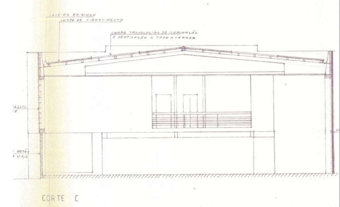 Loja para Venda em Matosinhos e Leça da Palmeira Foto 17