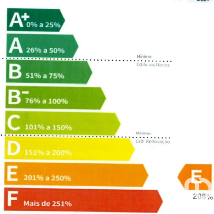 Moradia T4 para Venda em Torre e Vila Mou Foto 19