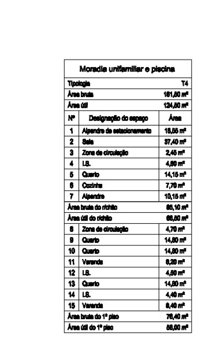 Moradia T4 para Venda em Vau Planta 3