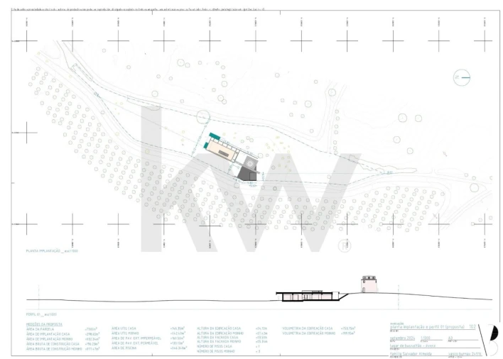 Terreno para Venda em Nossa Senhora de Machede Foto 20