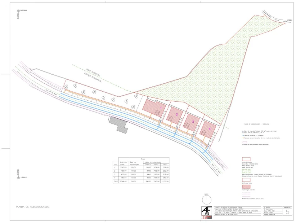 Terreno para Venda em Lourosa Foto 16
