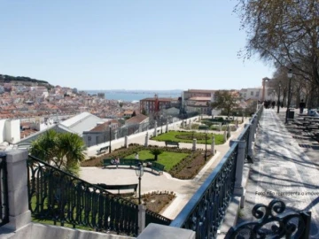 Loja para Venda em Oeiras e São Julião da Barra, Paço de Arcos e Caxias