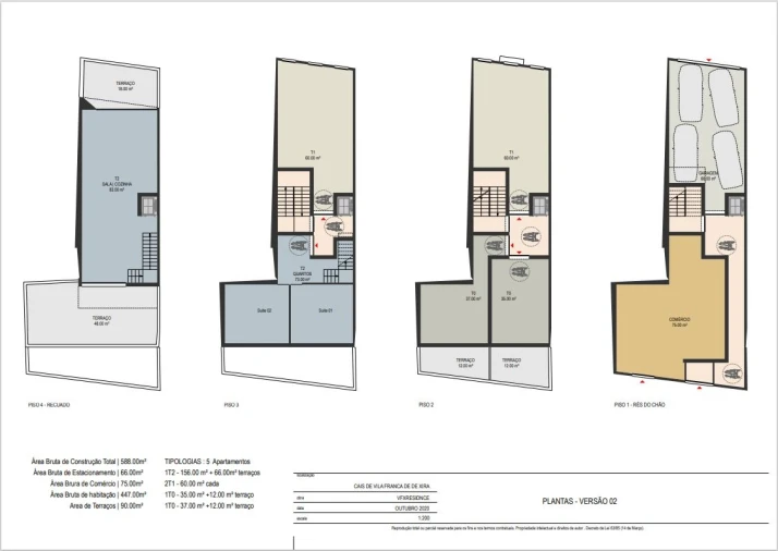 Loja para Venda em Vila Franca de Xira Foto 18