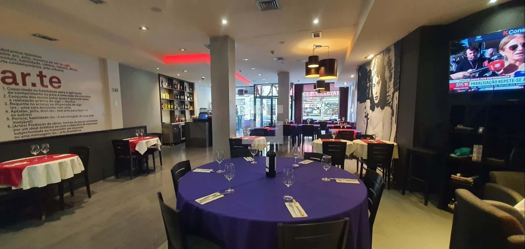 Negócio para Trespasse em Cedofeita, Santo Ildefonso, Sé, Miragaia, São Nicolau e Vitória Foto 8