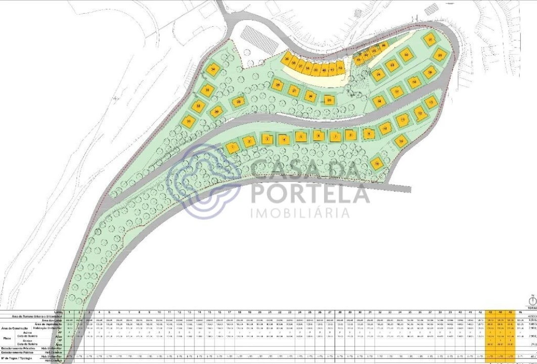 Terreno para Venda em Venda Nova e Pondras Foto 8
