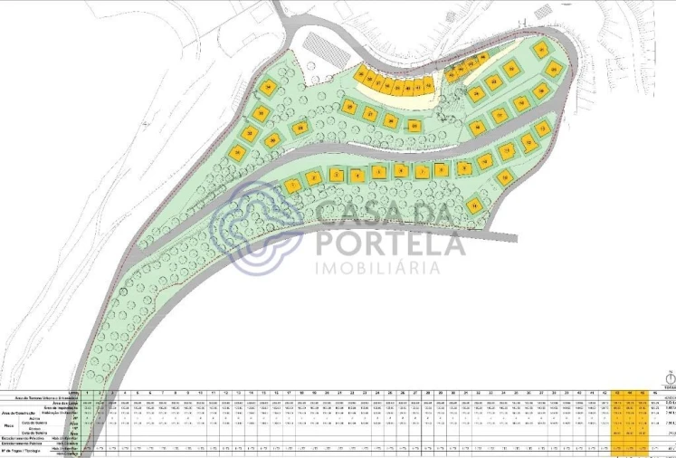 Terreno para Venda em Venda Nova e Pondras Foto 8