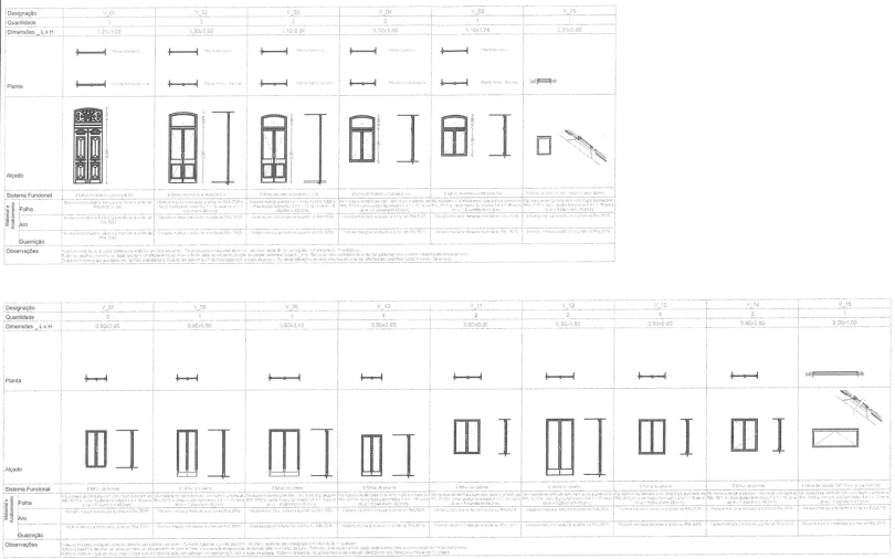 Apartamento T2 para Venda em Viseu Foto 17
