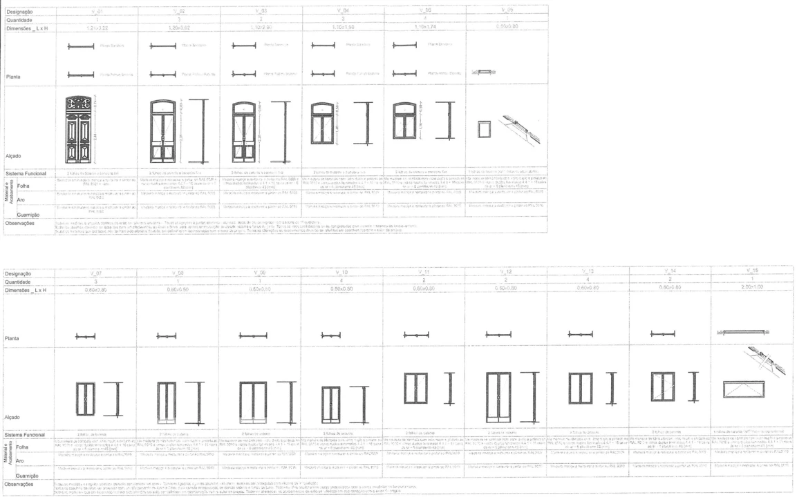 Apartamento T3 para Venda em Viseu Foto 15