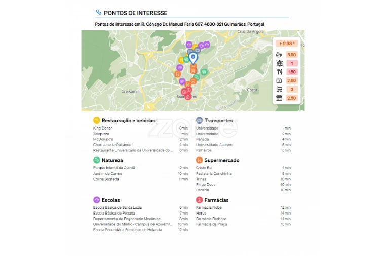 Garagem para Arrendamento em Azurem Foto 10