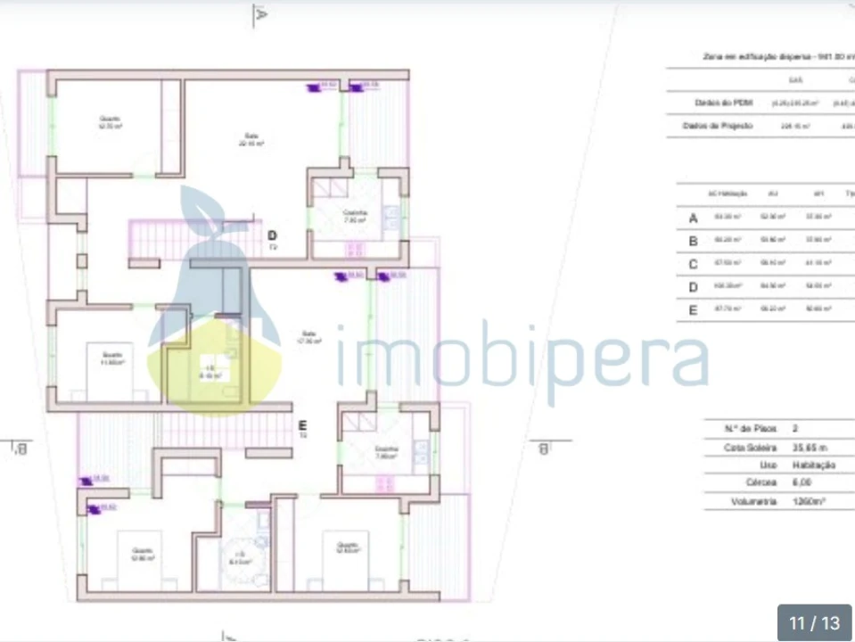Terreno para Venda em Alcantarilha e Pêra Foto 11