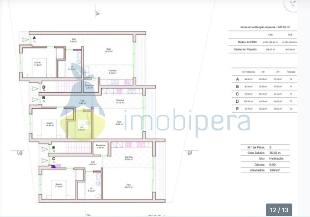 Terreno para Venda em Alcantarilha e Pêra Foto 12