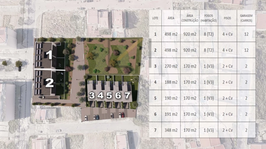 Terreno para Venda em Porto Salvo Foto 6