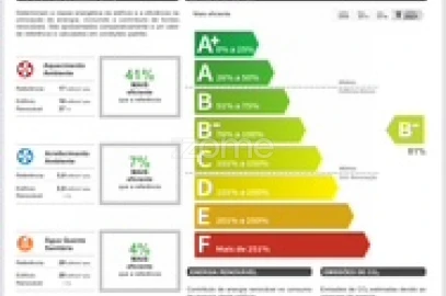 Apartamento T4 para Arrendamento em Matosinhos e Leça da Palmeira