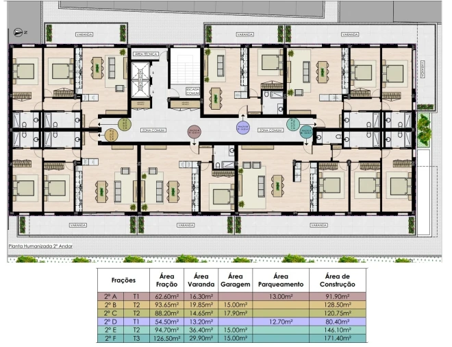 Apartamento T2 para Venda em Cantanhede e Pocariça Foto 26
