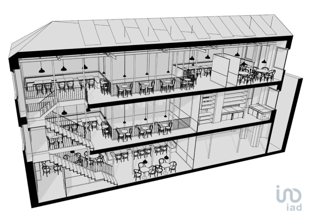 Negócio para Arrendamento em Cedofeita, Santo Ildefonso, Sé, Miragaia, São Nicolau e Vitória Foto 2