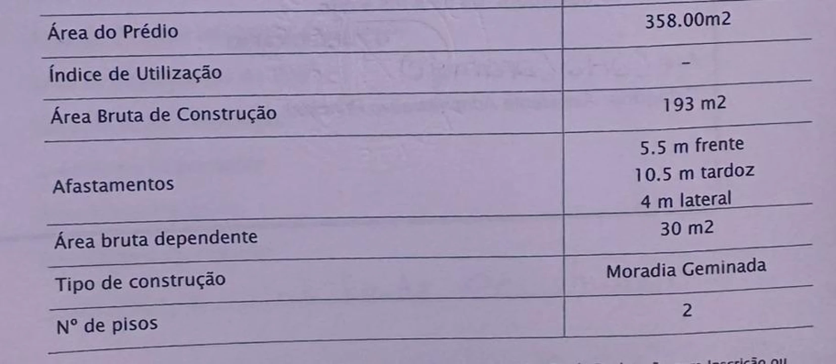 Terreno para Venda em Seixal Foto 10