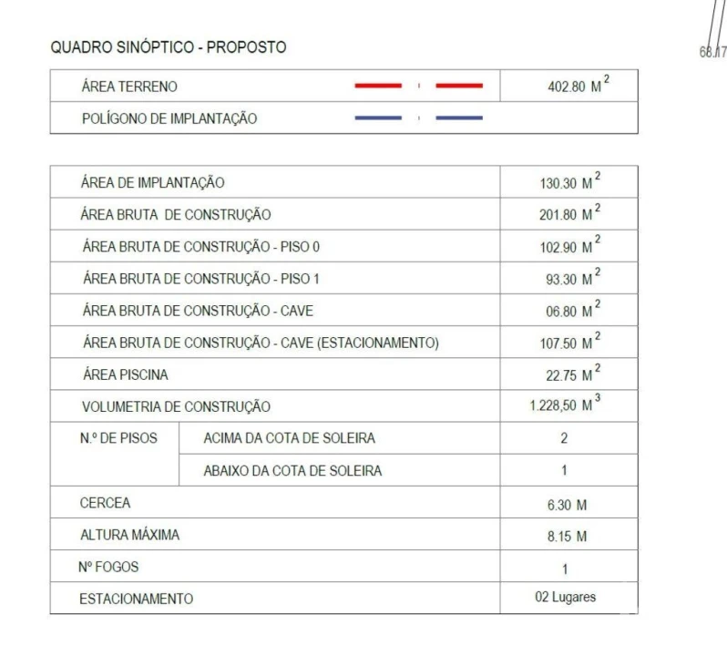 Moradia T4 para Venda em Atouguia da Baleia Foto 19