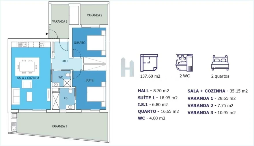 Apartamento T2 para Venda em Portimão Planta 1