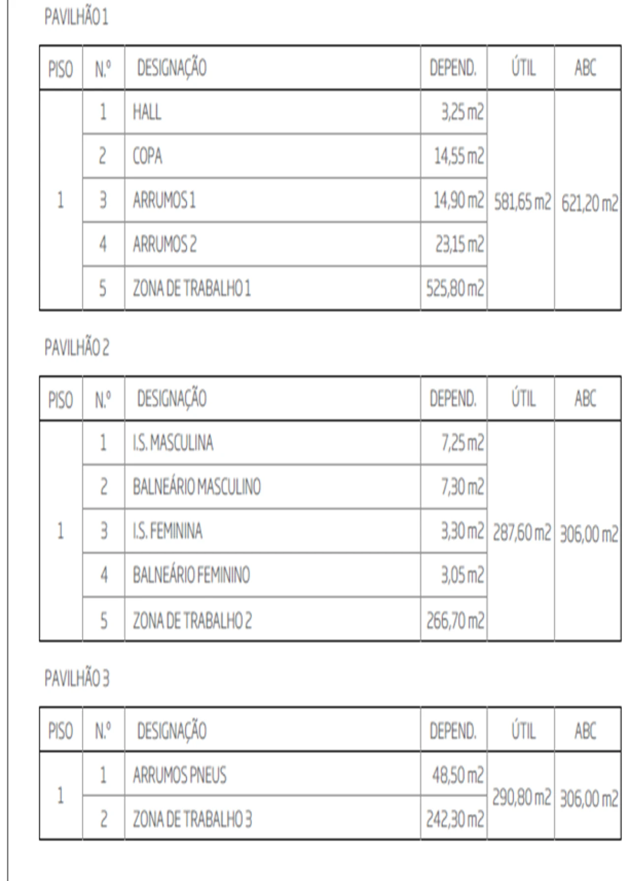 Terreno para Venda em Santo Antão e São Julião do Tojal Foto 18