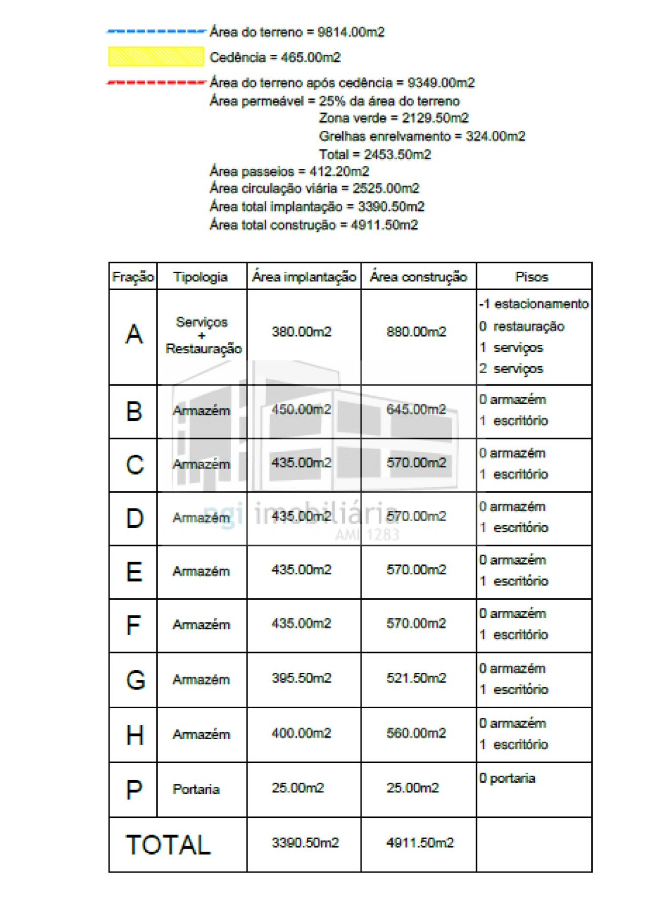 Terreno para Venda em Santo Antão e São Julião do Tojal Foto 17
