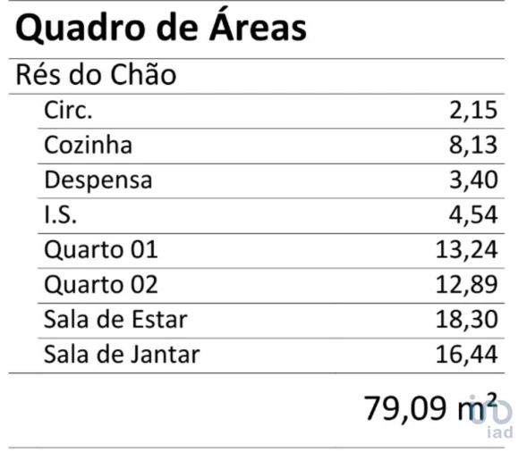 Moradia T2 para Venda em Moita dos Ferreiros Foto 14
