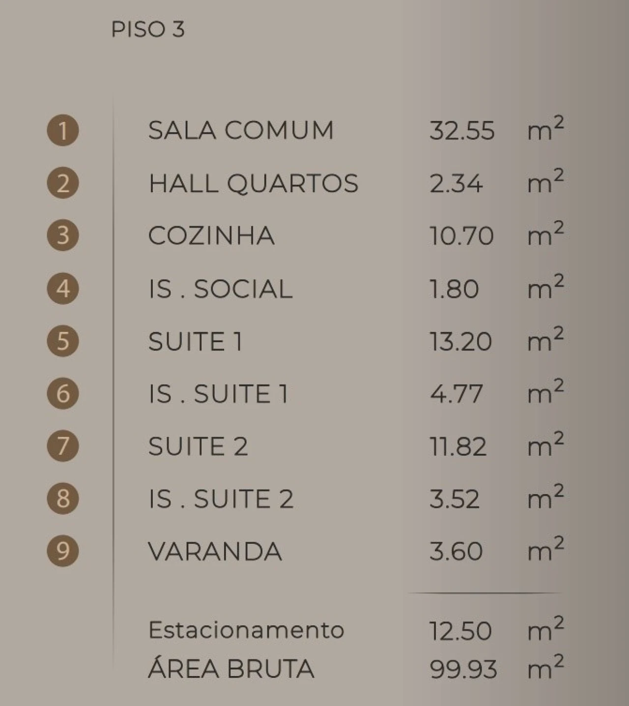 Apartamento T2 para Venda em São Martinho Planta 2