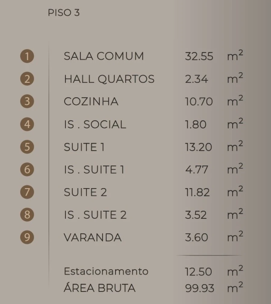 Apartamento T2 para Venda em São Martinho Planta 2