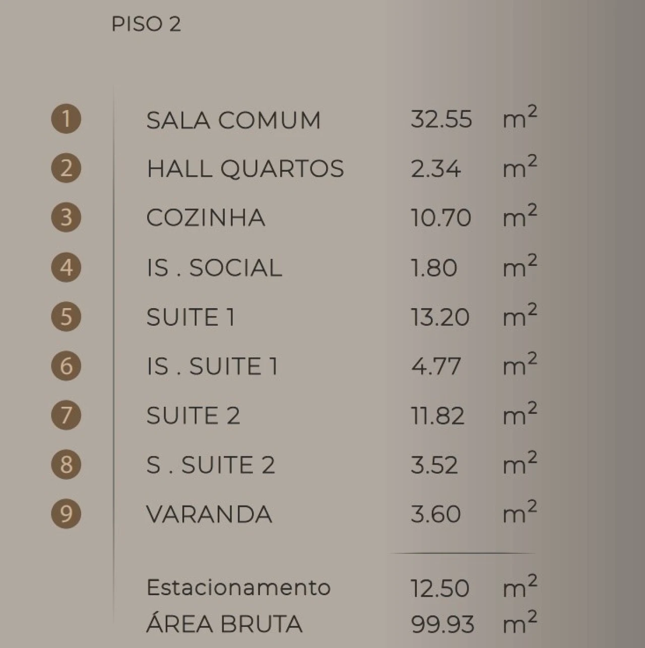 Apartamento T2 para Venda em São Martinho Planta 2