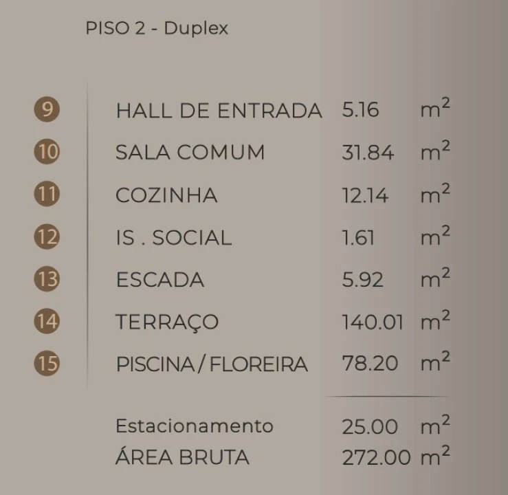 Apartamento T3 para Venda em São Martinho Planta 4