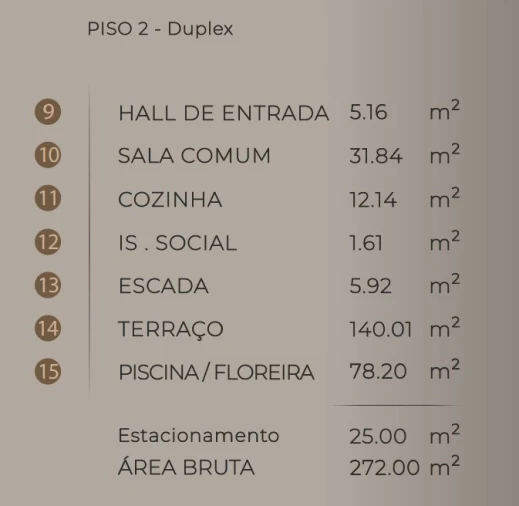 Apartamento T3 para Venda em São Martinho Planta 4
