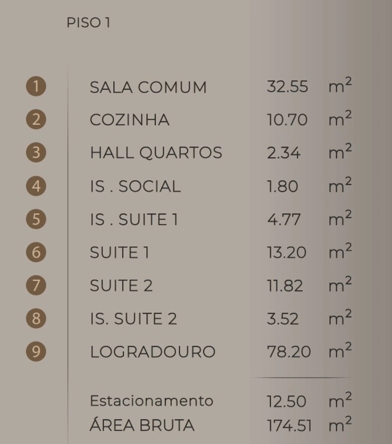 Apartamento T2 para Venda em São Martinho Planta 2