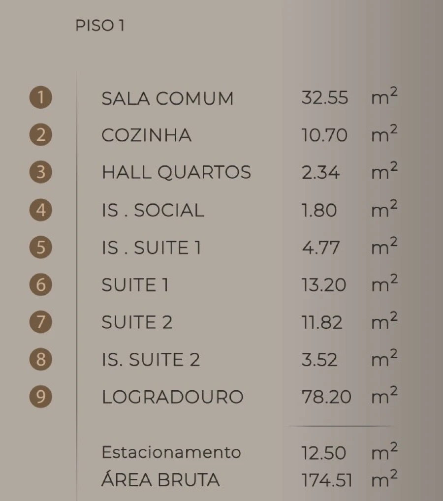 Apartamento T2 para Venda em São Martinho Planta 2