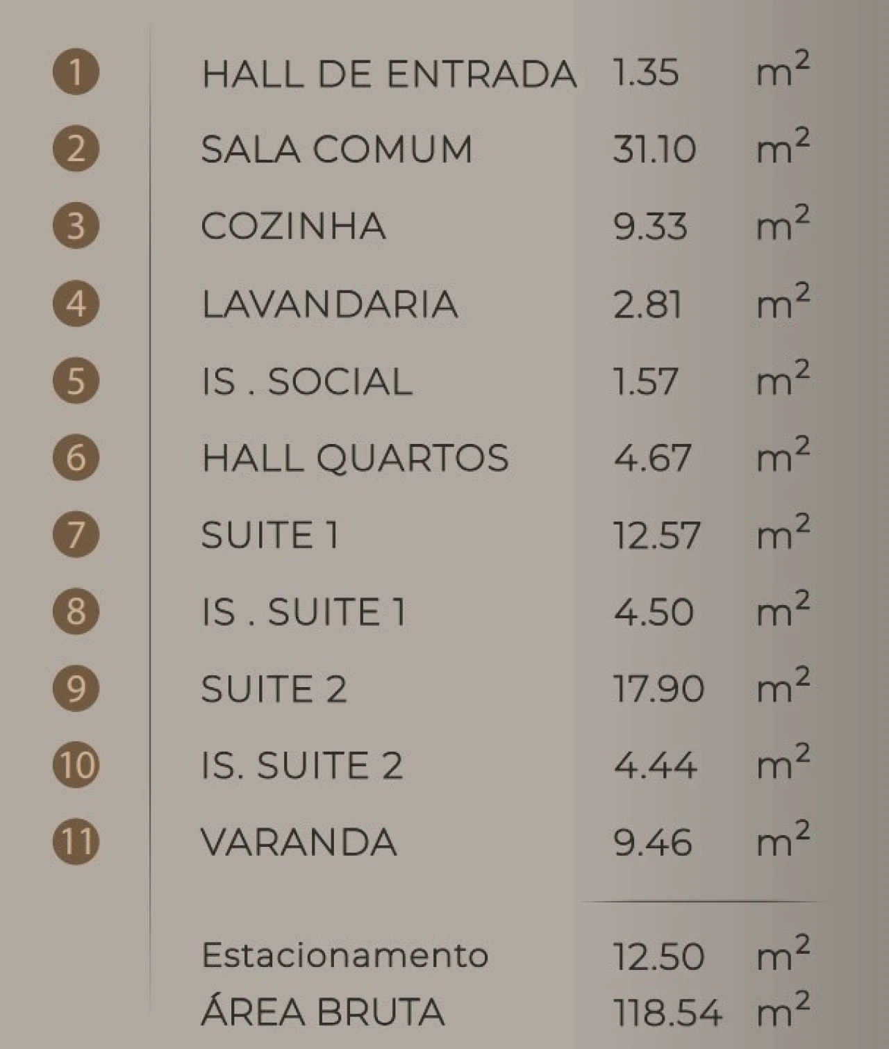 Apartamento T2 para Venda em São Martinho Planta 2