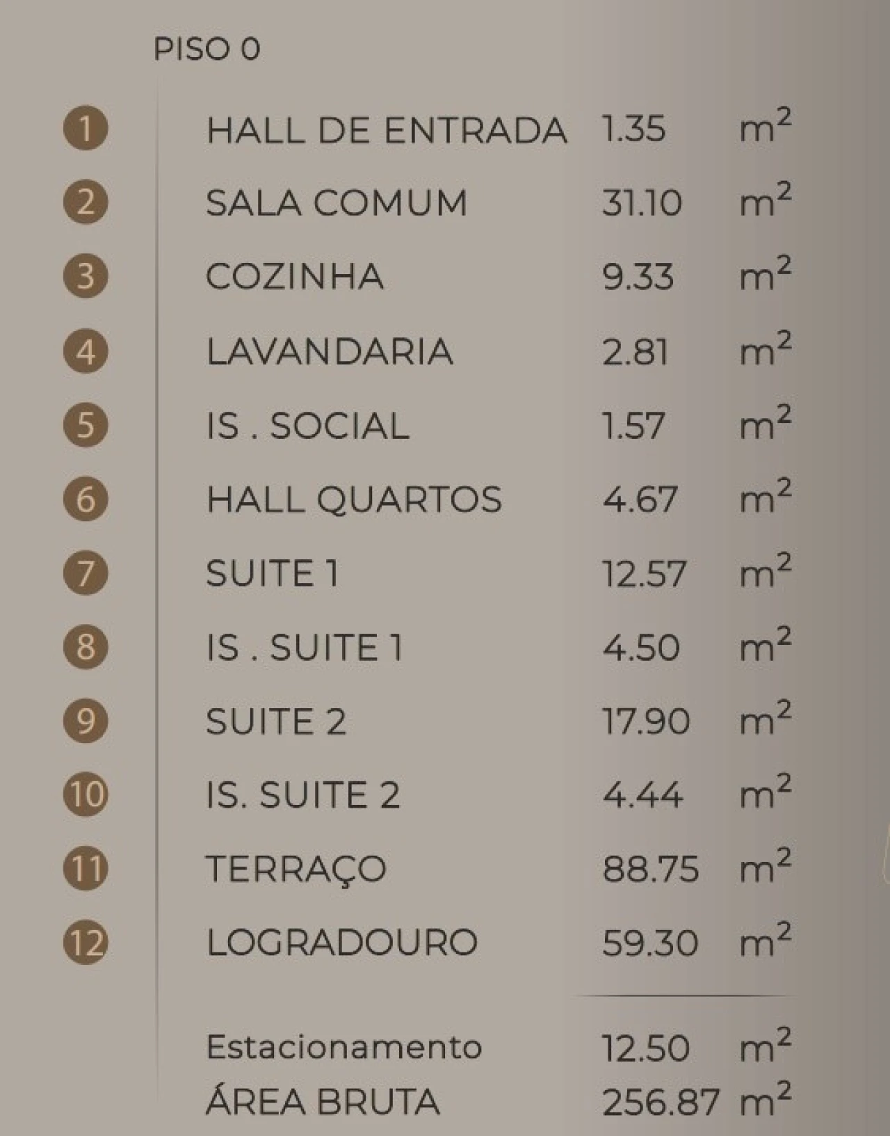 Apartamento T2 para Venda em São Martinho Planta 3