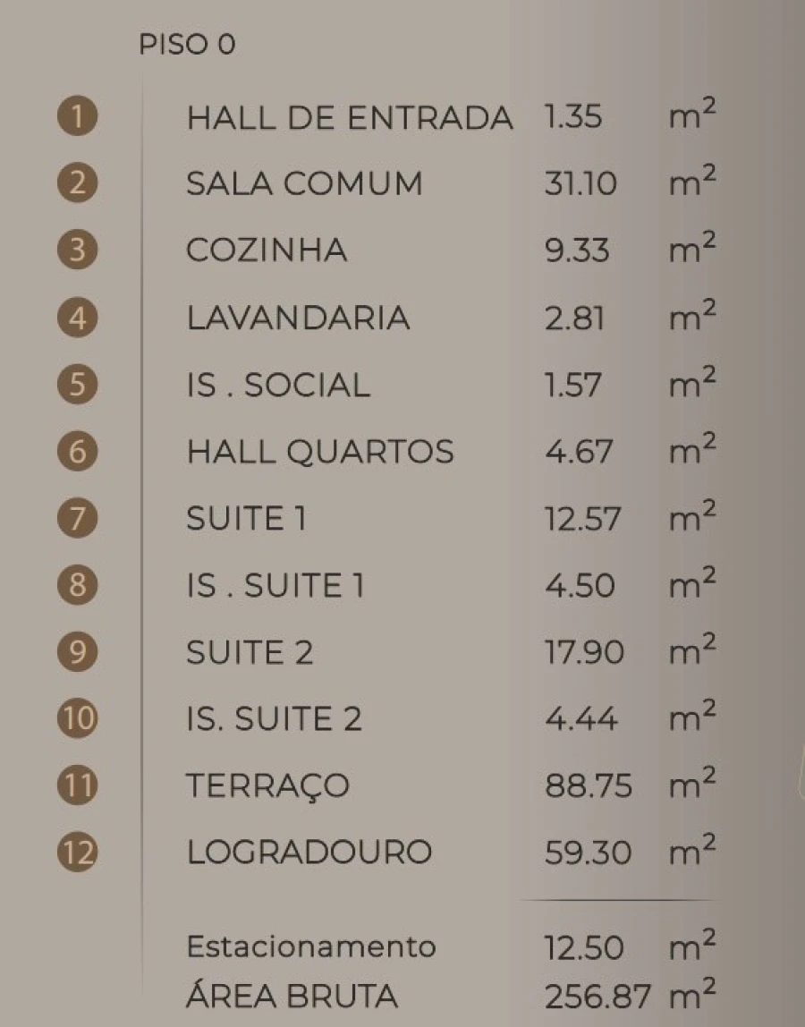 Apartamento T2 para Venda em São Martinho Planta 3