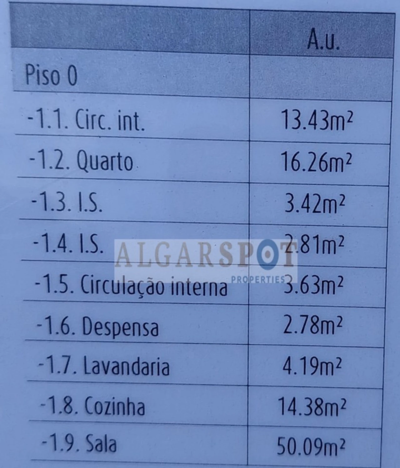 Moradia T3 para Venda em Loule (São Clemente) Foto 17