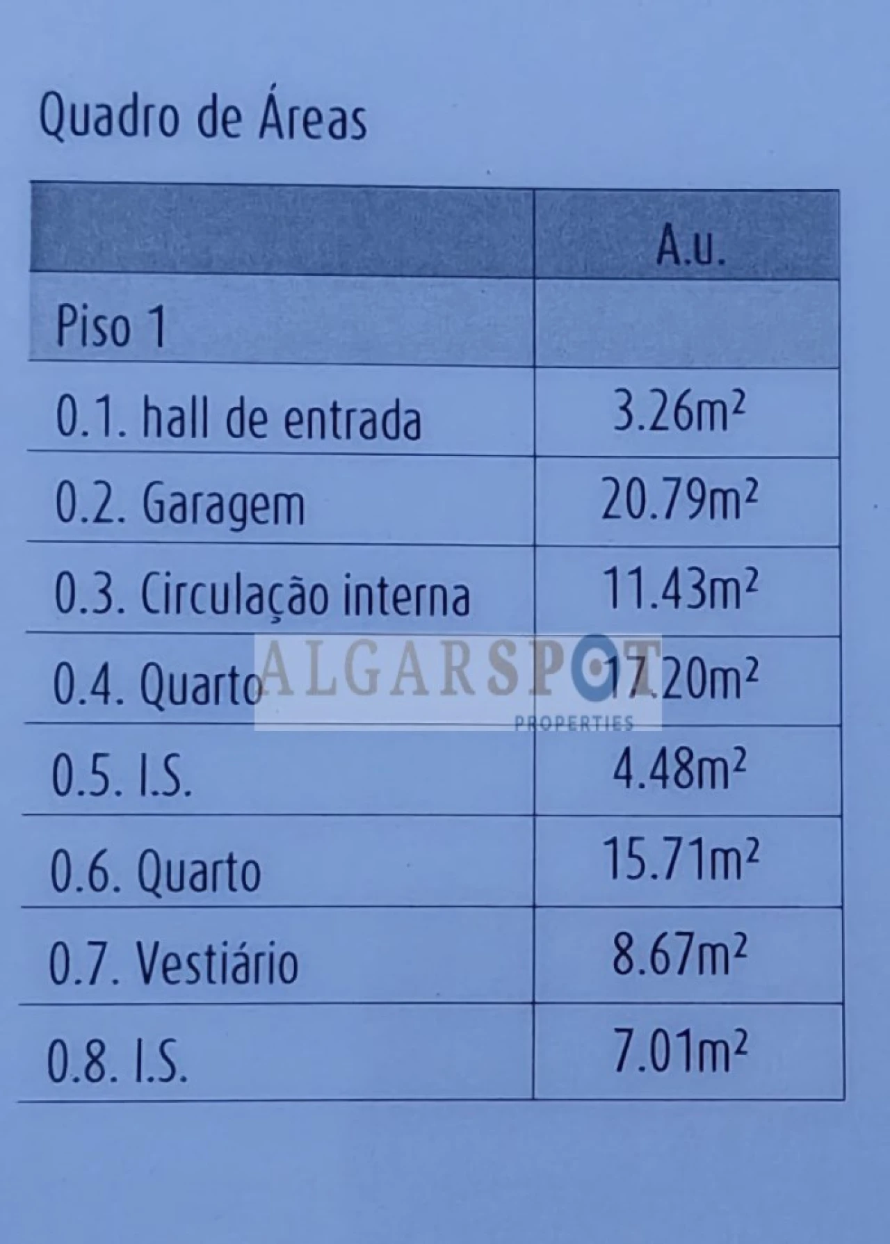 Moradia T3 para Venda em Loule (São Clemente) Foto 18
