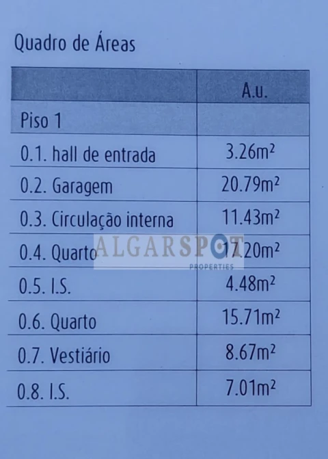 Moradia T3 para Venda em Loule (São Clemente)