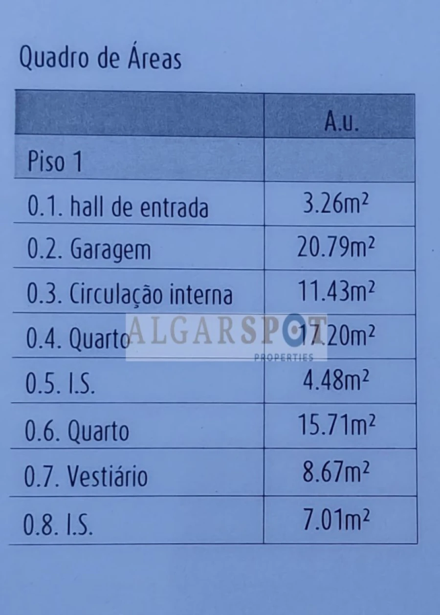 Moradia T3 para Venda em Loule (São Clemente) Foto 18