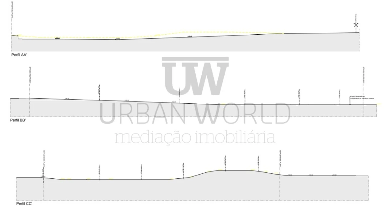 Terreno para Venda em Milharado Foto 13