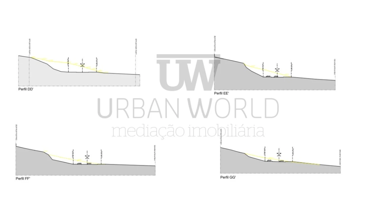 Terreno para Venda em Milharado Foto 14