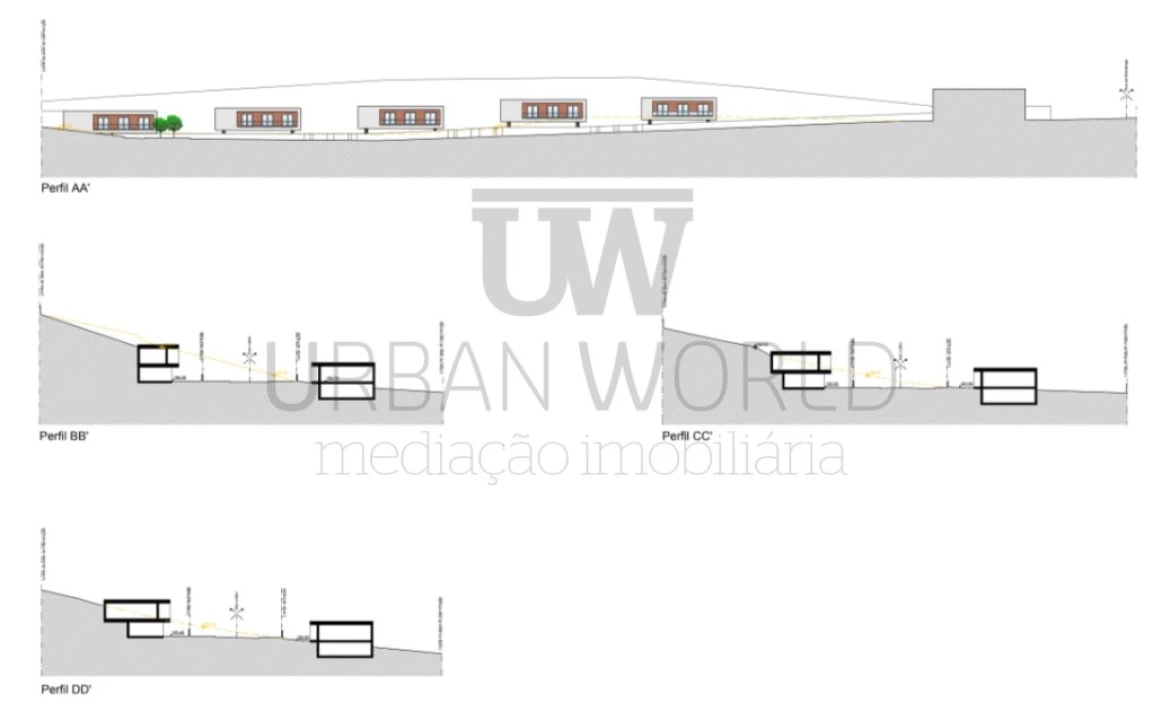 Terreno para Venda em Milharado Foto 15