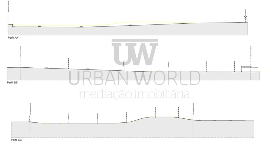 Terreno para Venda em Milharado Foto 13