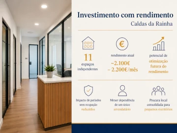 Loja para Venda em Caldas da Rainha - Santo Onofre e Serra do Bouro
