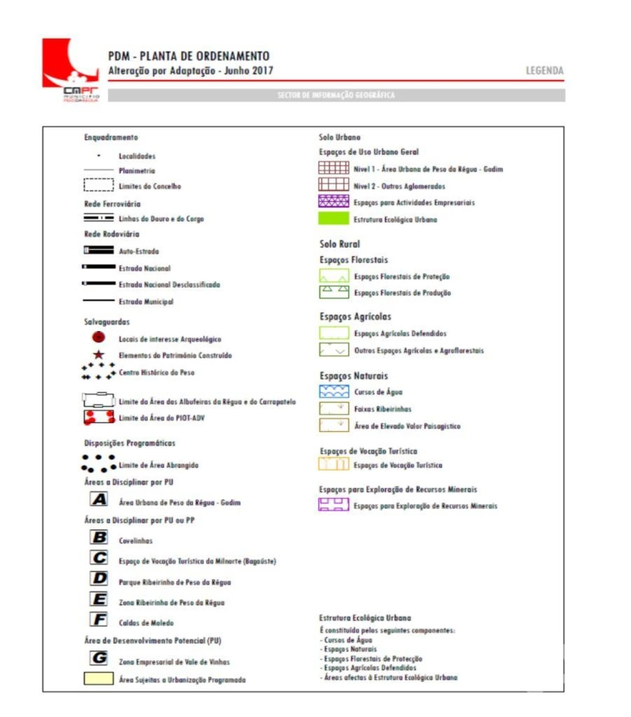 Moradia T2 para Venda em Peso da Régua e Godim Foto 29