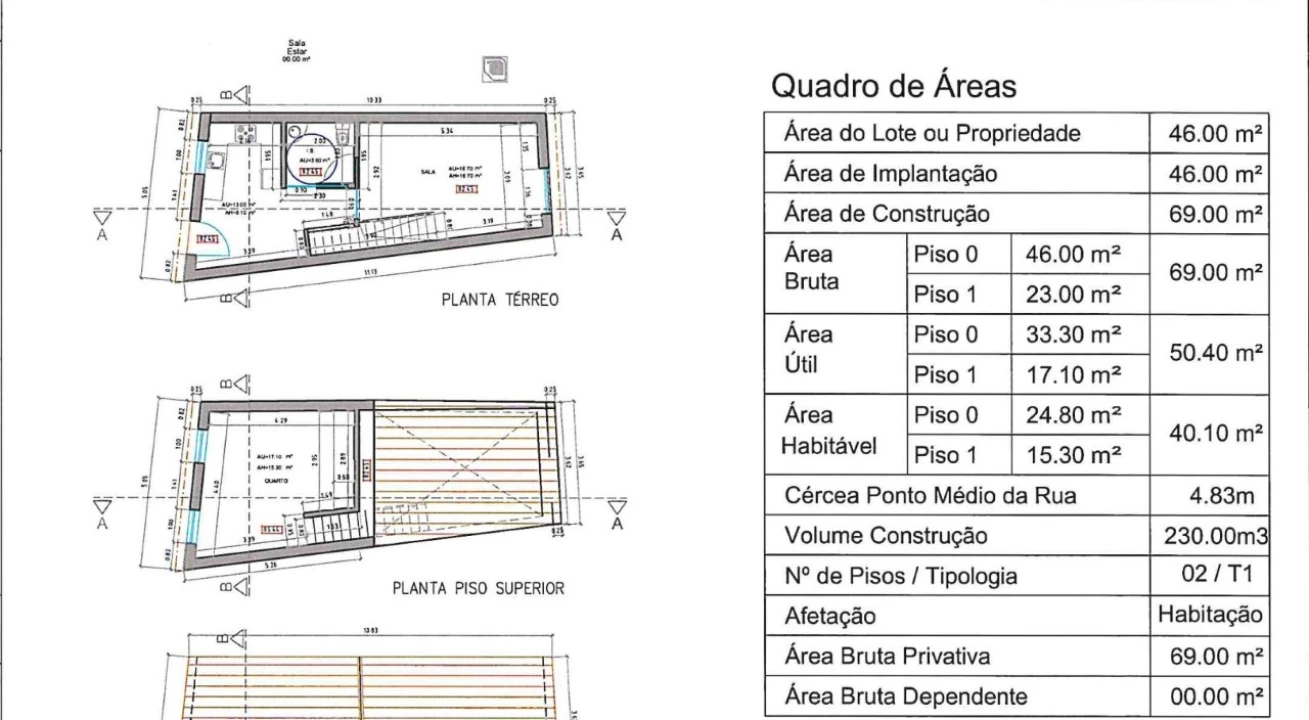 Terreno para Venda em A dos Negros Planta 4