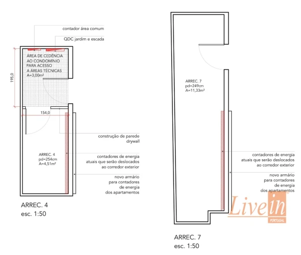 Loja para Venda em Ericeira Foto 27
