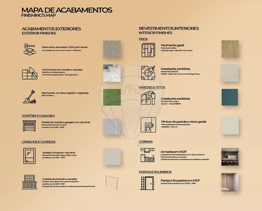 Moradia T3 para Venda em Seixas Foto 45